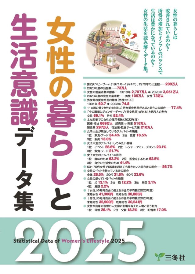 女性の暮らしと生活意識データ集2025